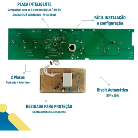 Kit Placa Potencia Com Interface Lavadora BWB11/ BWL11 V1/2/3 (Bivolt)