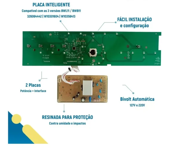 Kit Placa Potencia Com Interface Lavadora BWB11/ BWL11 V1/2/3 (Bivolt)